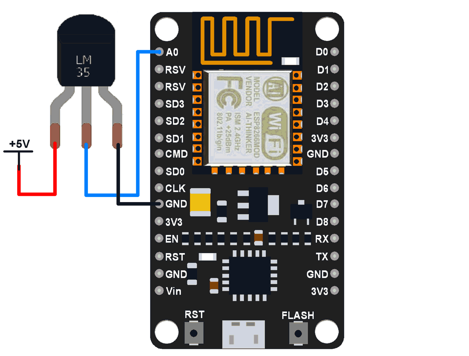 LM35 Interfacing with NodeMCU