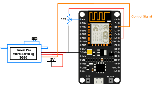 SERVO MOTOR INTERFACING WITH NODEMCU