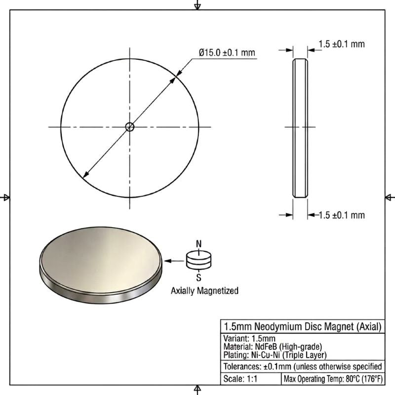 Technical drawing of a 1.5mm neodymium disc magnet shown from top and side views with dimensions, a small 3D rendering of the magnet, and a specification table on a white background.