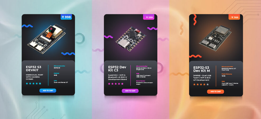 Three ESP32 Dev Kit models displayed on colorful backgrounds