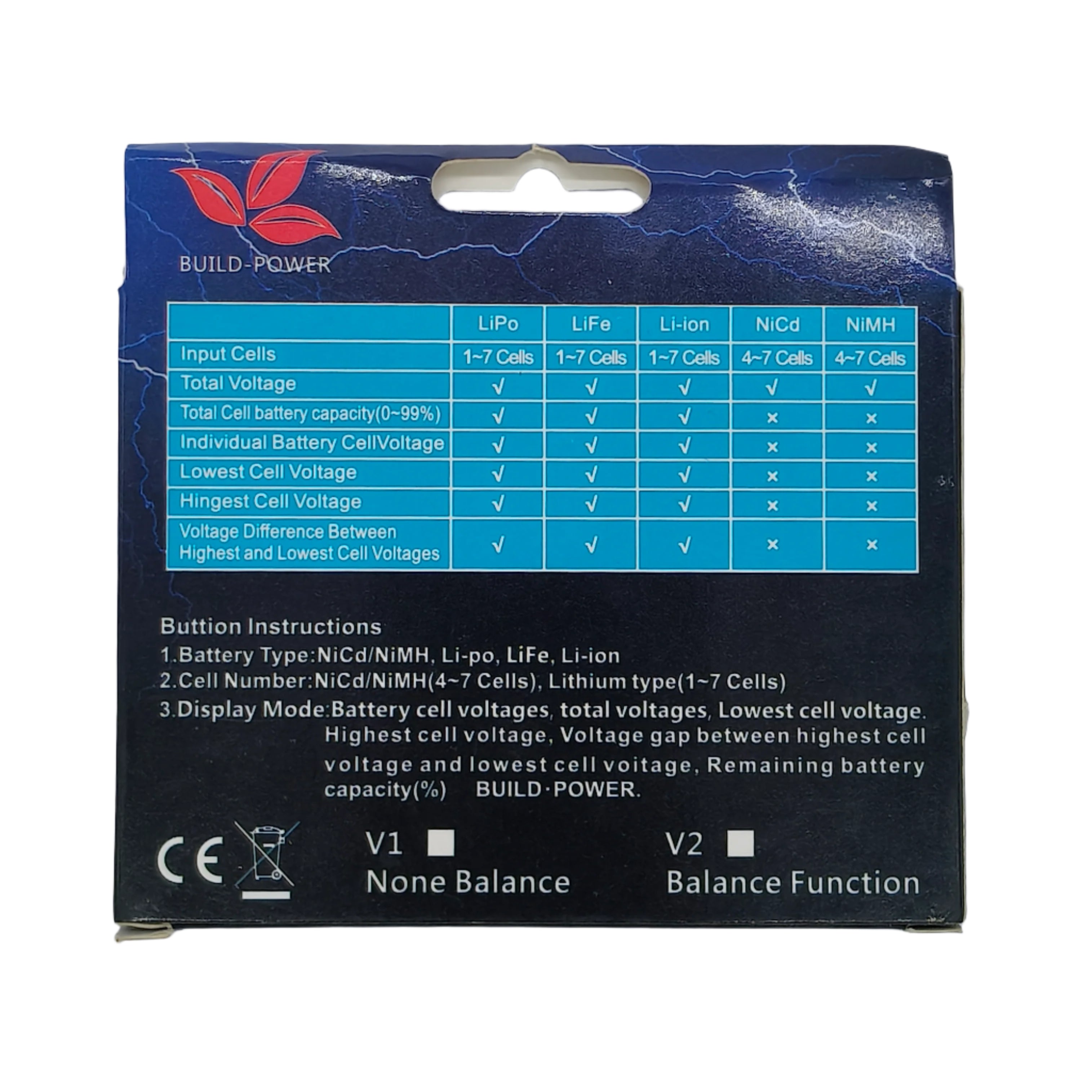 5in1capacitycheckerPACKED