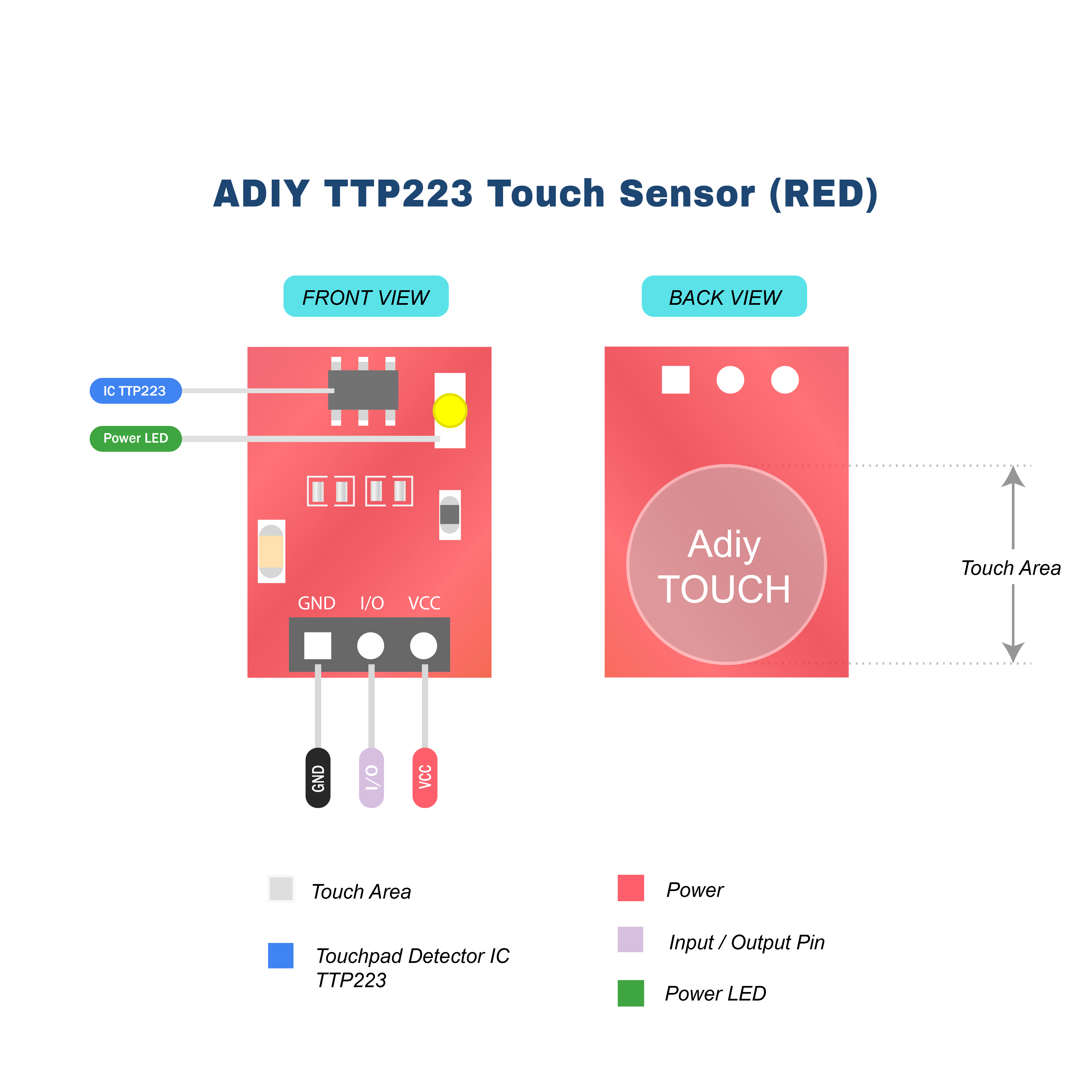 Buy Touch Sensor TTP 223 Red PCB Online – Tomson Electronics