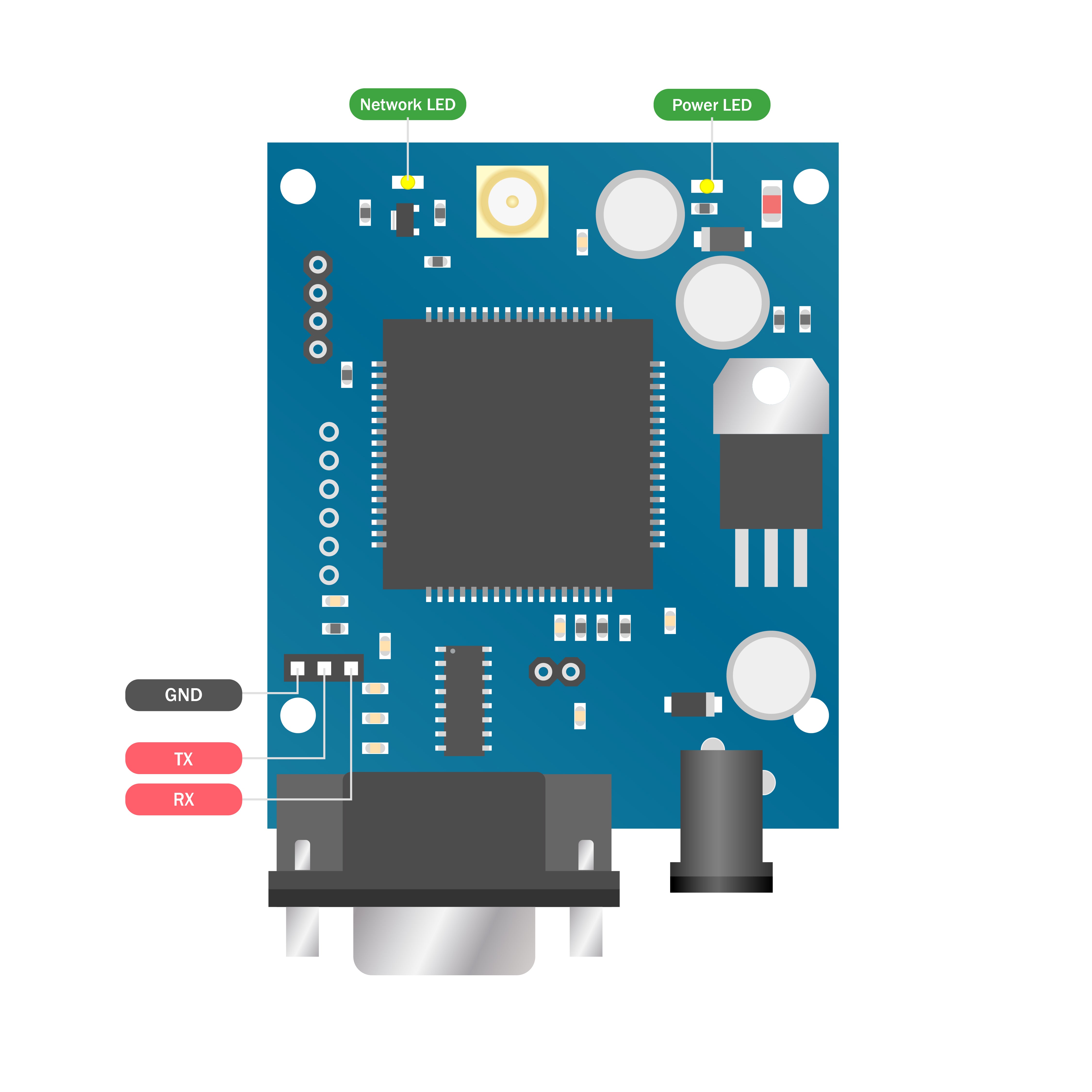 4G GSM Module SIM7670C with RS232 Interface (ADIY)