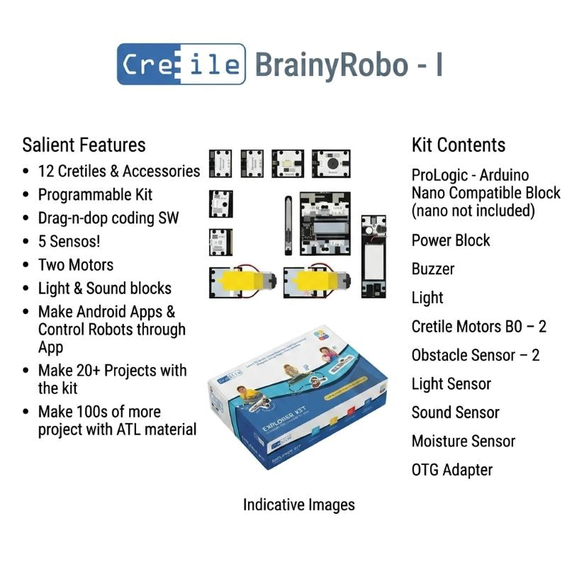 A product information graphic for the Cretile BrainyRobo - I kit. The image features a product box, several technical block diagrams of electronic components, and descriptive text detailing the kit's features and contents on a white background.