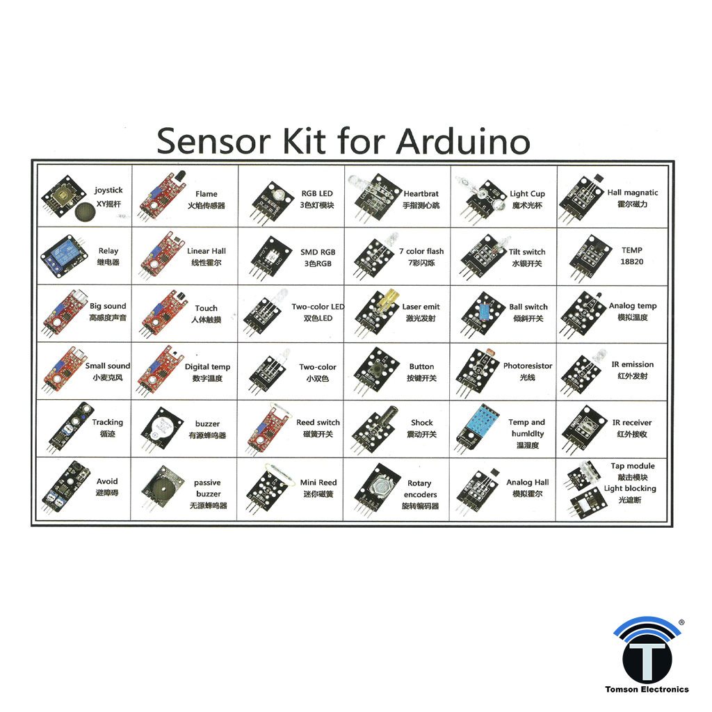 [optical-dust-sensor-gp2y1010au0f] - TOMSON ELECTRONICS