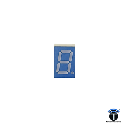 7 segment Display,