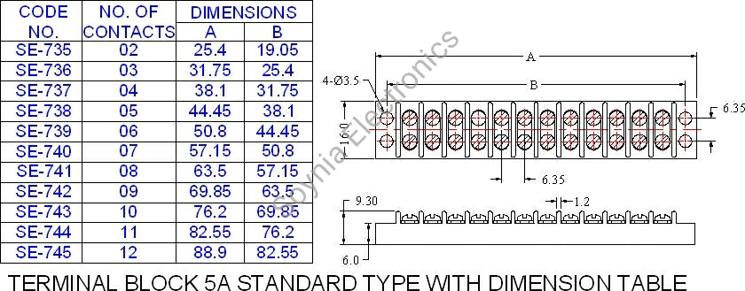 SE735 Terminal Block Standard Type 5A 2 Way